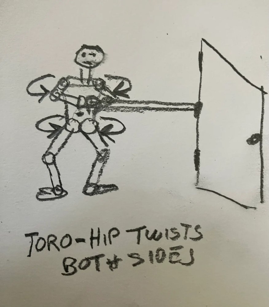 Stick figure drawing doing hip twists with a door, labeled 'TORO-HIP TWISTS BOT & SIDE'.