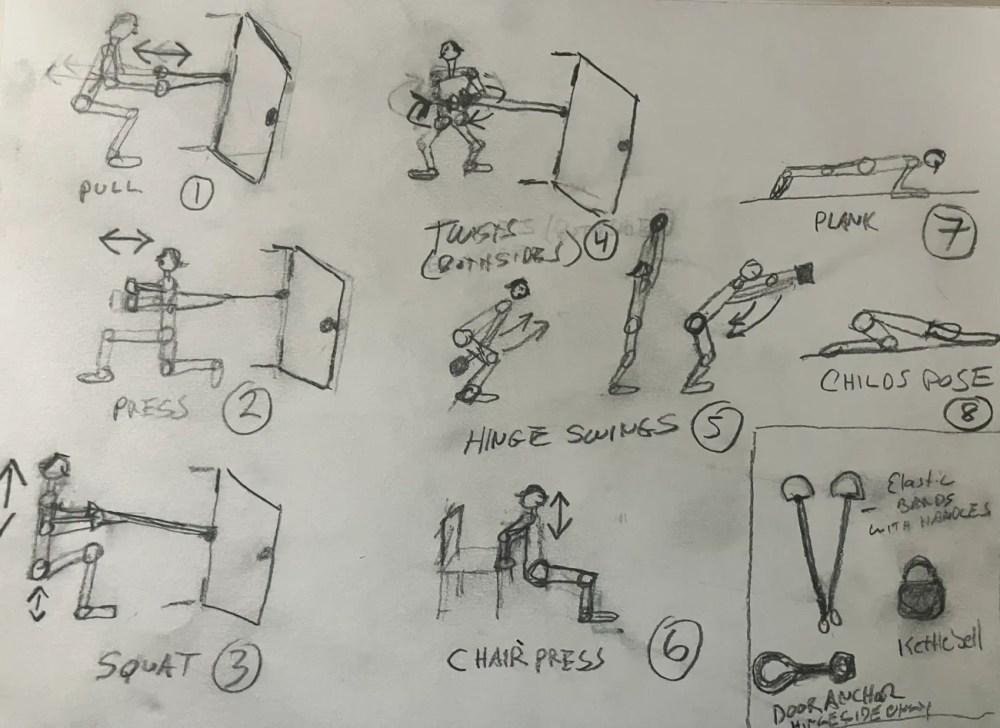 Sketches of eight exercise positions with labels and equipment drawings on a paper.